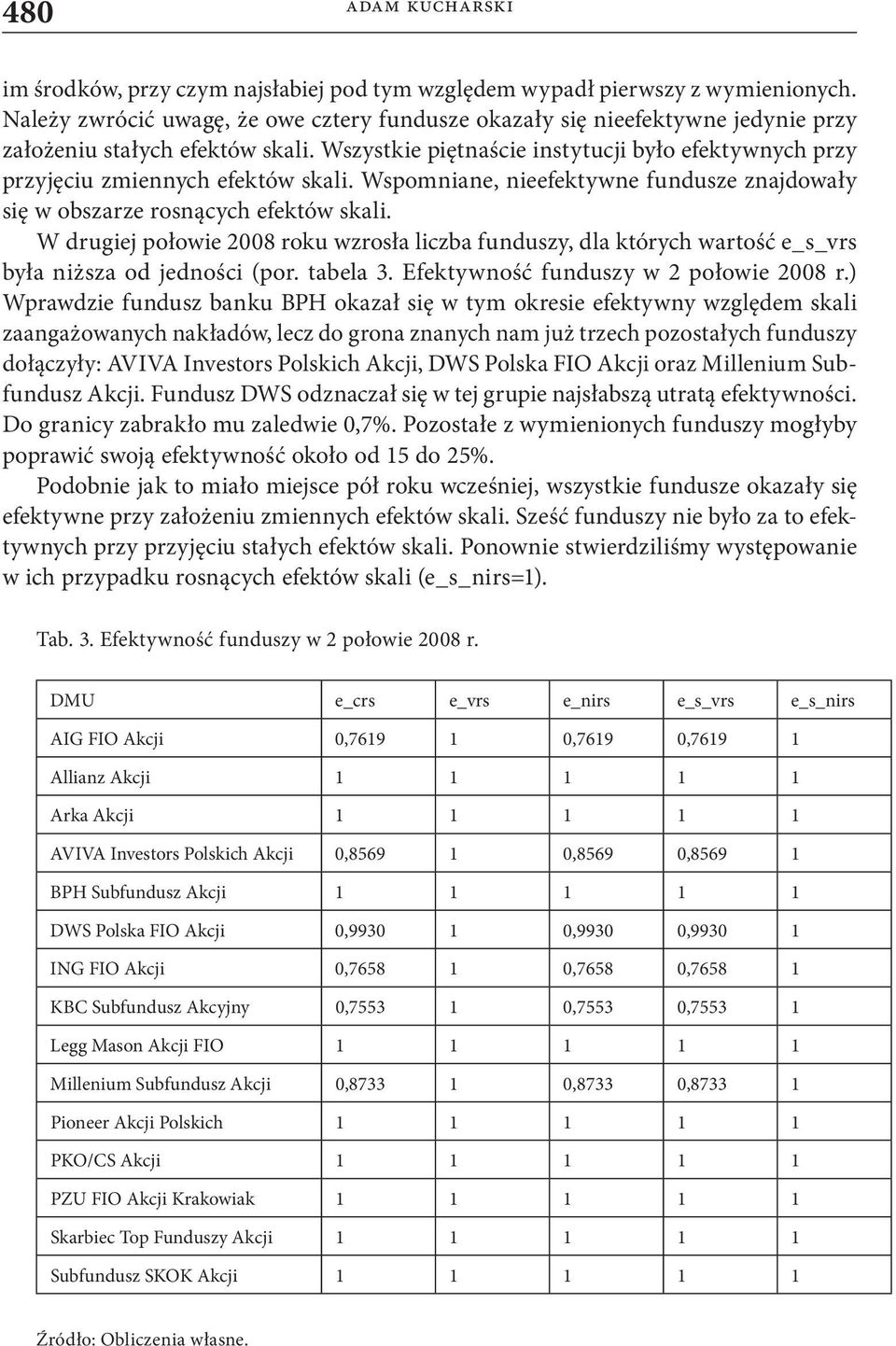 Wszystkie piętnaście instytucji było efektywnych przy przyjęciu zmiennych efektów skali. Wspomniane, nieefektywne fundusze znajdowały się w obszarze rosnących efektów skali.