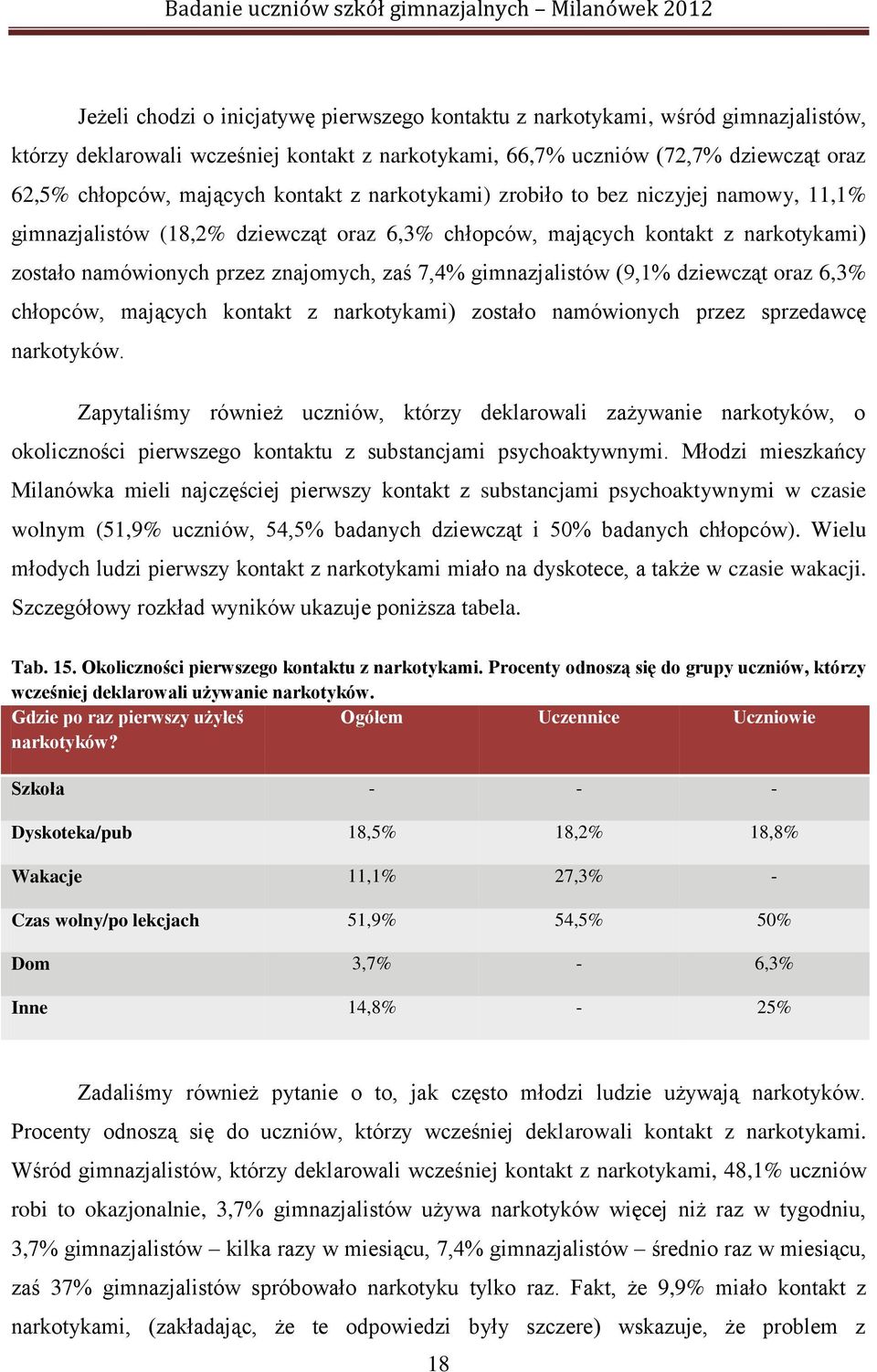 gimnazjalistów (9,1% dziewcząt oraz 6,3% chłopców, mających kontakt z narkotykami) zostało namówionych przez sprzedawcę narkotyków.