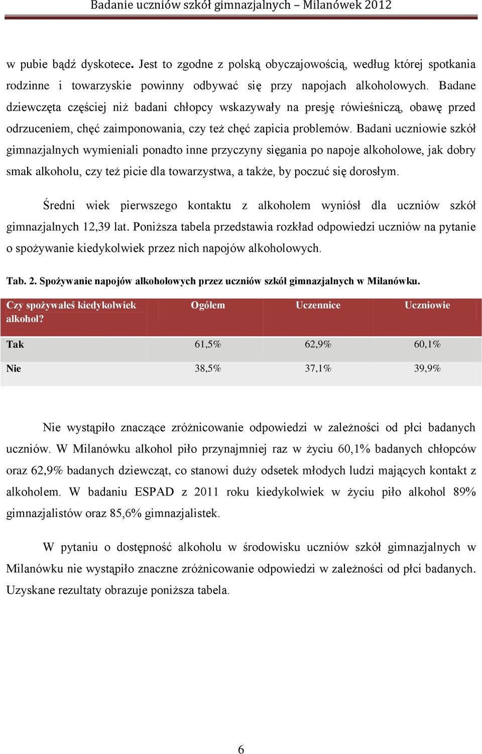 Badani uczniowie szkół gimnazjalnych wymieniali ponadto inne przyczyny sięgania po napoje alkoholowe, jak dobry smak alkoholu, czy też picie dla towarzystwa, a także, by poczuć się dorosłym.