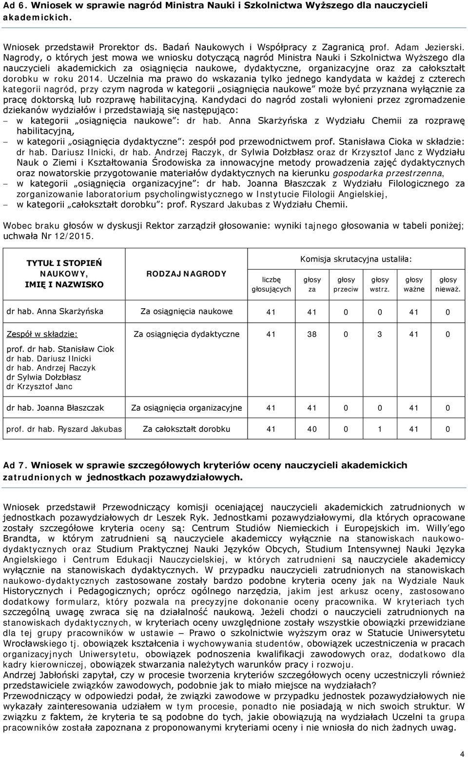 dorobku w roku 2014.