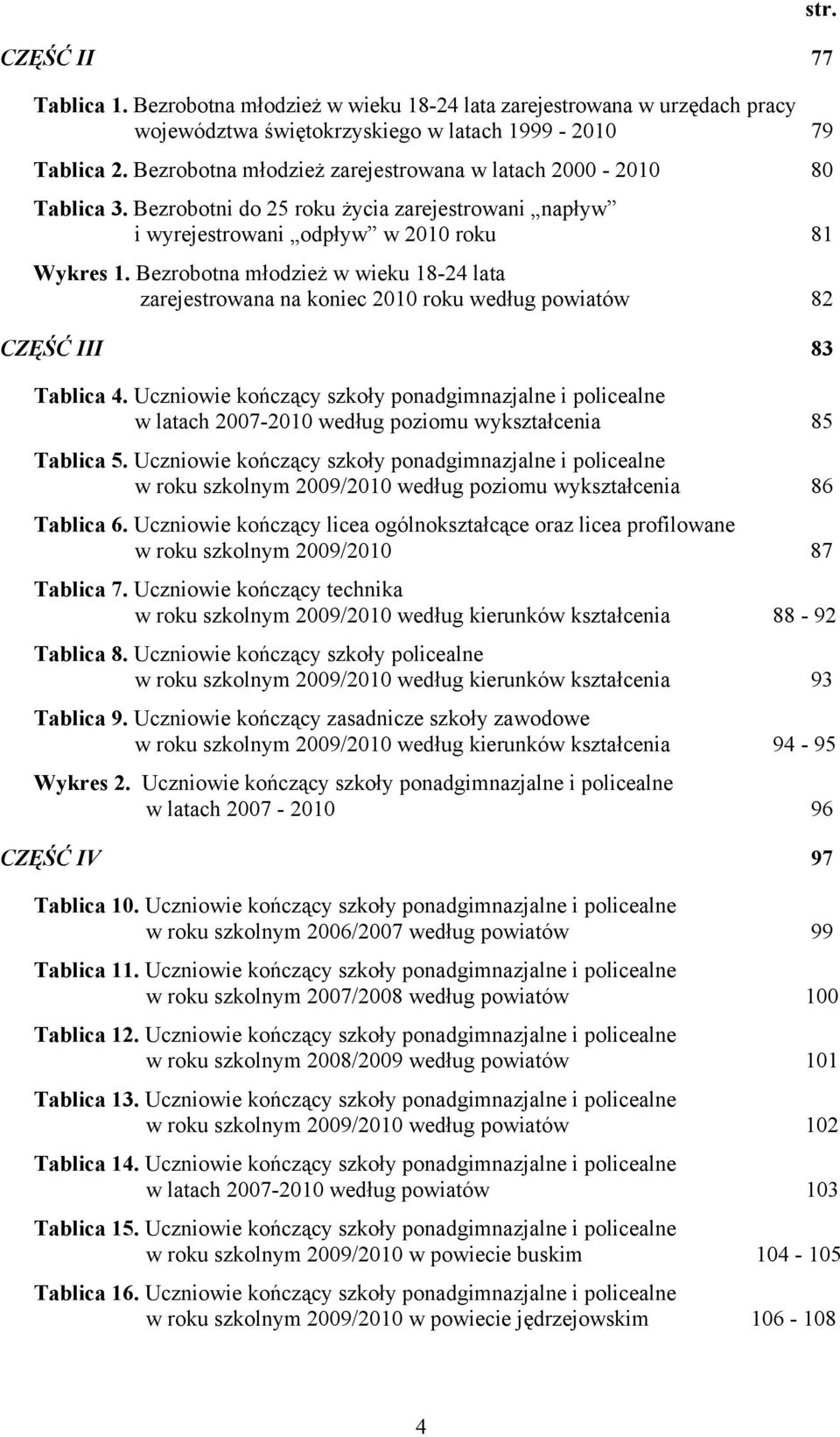 Bezrobotna młodzież w wieku 18-24 lata zarejestrowana na koniec 2010 roku według powiatów 82 CZĘŚĆ III 83 Tablica 4.