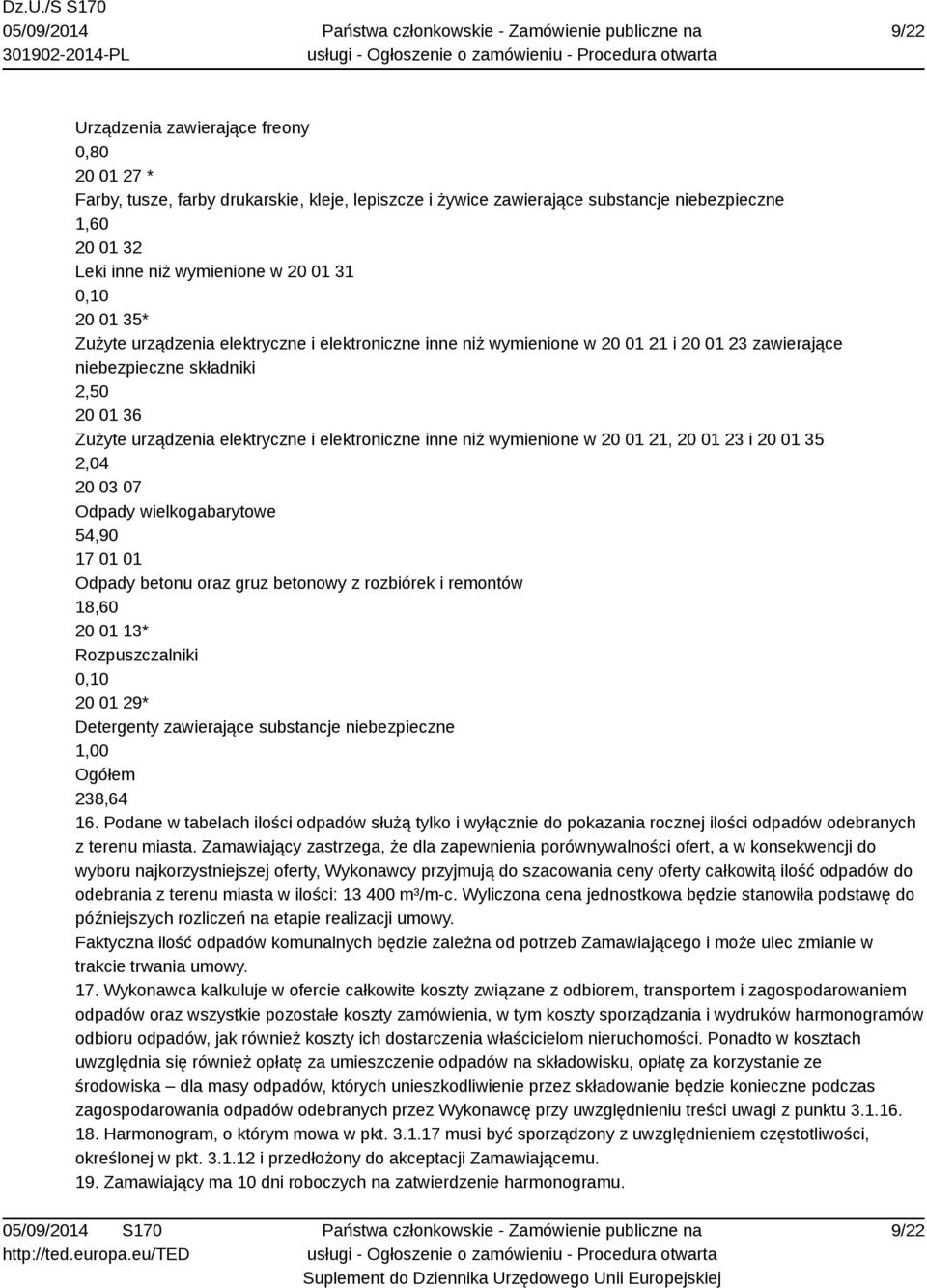 inne niż wymienione w 20 01 21, 20 01 23 i 20 01 35 2,04 20 03 07 Odpady wielkogabarytowe 54,90 17 01 01 Odpady betonu oraz gruz betonowy z rozbiórek i remontów 18,60 20 01 13* Rozpuszczalniki 0,10
