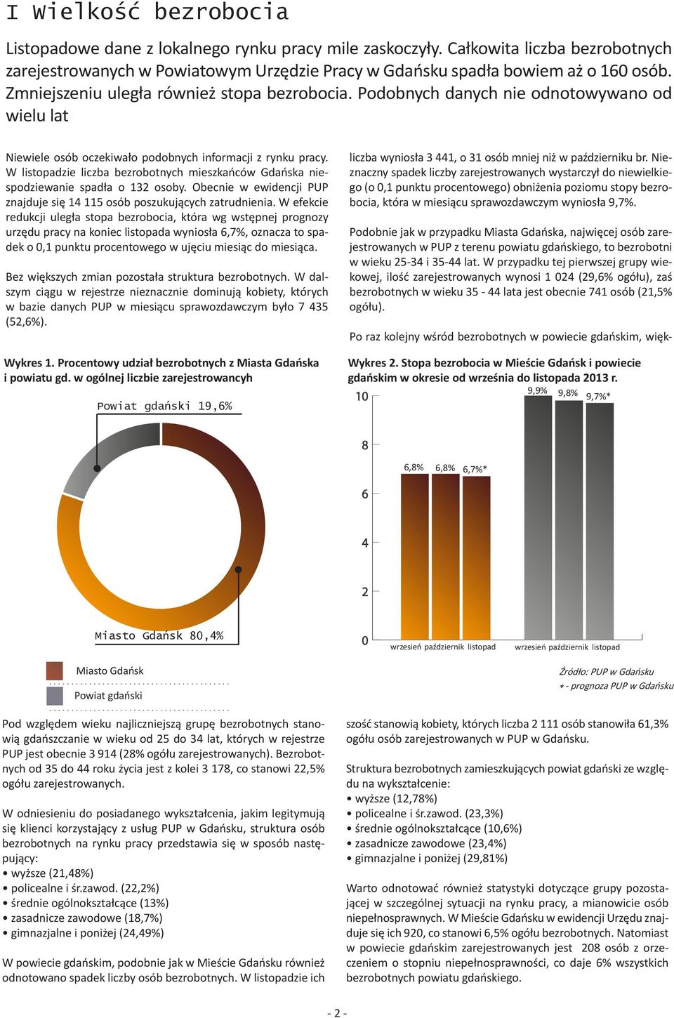 W listopadzie liczba bezrobotnych mieszkańców Gdańska niespodziewanie spadła o 132 osoby. Obecnie w ewidencji PUP znajduje się 14 115 osób poszukujących zatrudnienia.