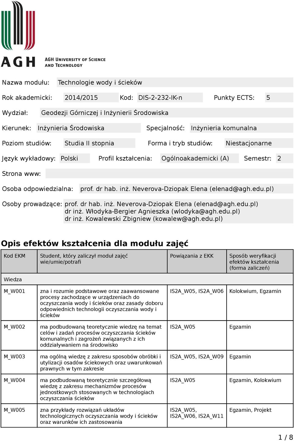 odpowiedzialna: prof. dr hab. inż. Neverova-Dziopak Elena (elenad@agh.edu.pl) Osoby prowadzące: prof. dr hab. inż. Neverova-Dziopak Elena (elenad@agh.edu.pl) dr inż.