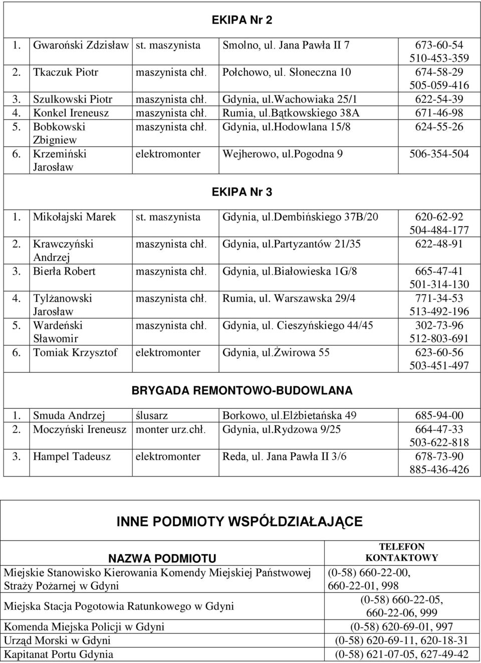 Krzemiński Jarosław elektromonter Wejherowo, ul.pogodna 9 506-354-504 EKIPA Nr 3 1. Mikołajski Marek st. maszynista Gdynia, ul.dembińskiego 37B/20 620-62-92 504-484-177 2. Krawczyński maszynista chł.