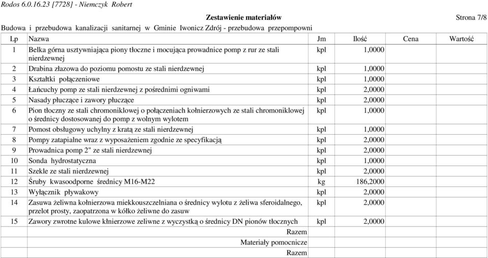 2,0000 6 Pion tłoczny ze stali chromoniklowej o połączeniach kołnierzowych ze stali chromoniklowej kpl 1,0000 o średnicy dostosowanej do pomp z wolnym wylotem 7 Pomost obsługowy uchylny z kratą ze