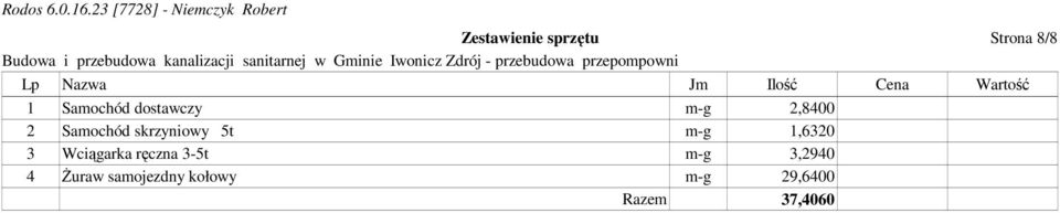 Samochód skrzyniowy 5t m-g 1,6320 3 Wciągarka ręczna