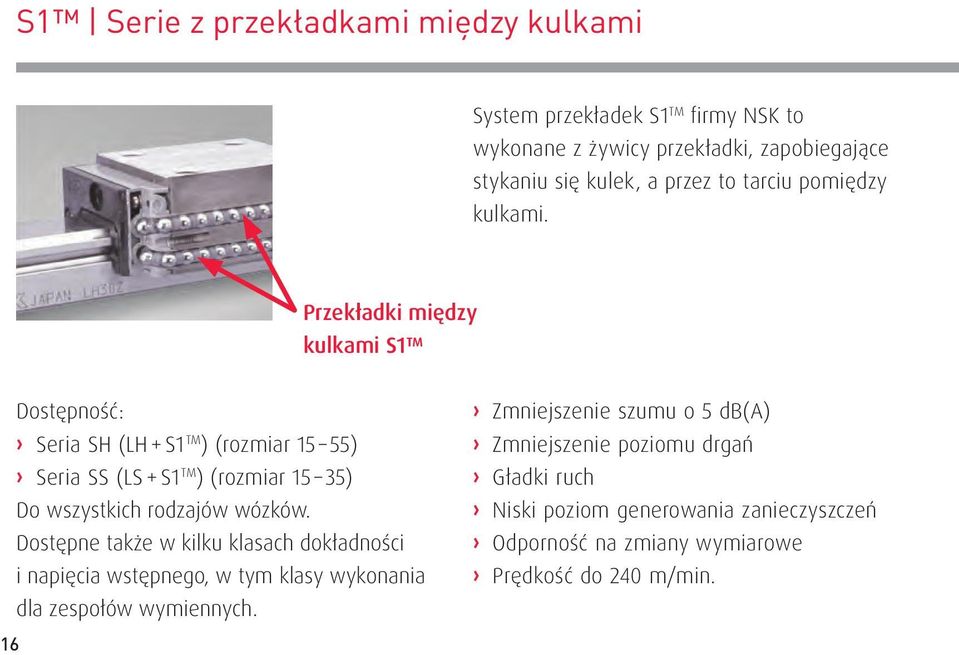 Przekładki między kulkami S1 Dostępność: Seria SH (LH + S1 TM ) (rozmiar 15 55) Seria SS (LS + S1 TM ) (rozmiar 15 35) Do wszystkich rodzajów wózków.