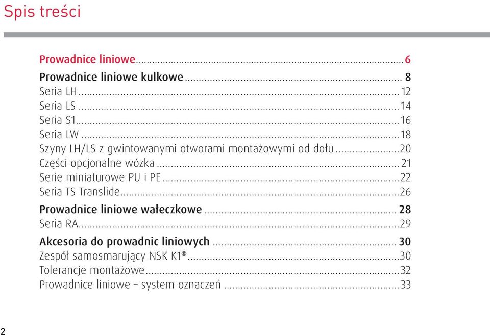 .. 21 Serie miniaturowe PU i PE...22 Seria TS Translide...26 Prowadnice liniowe wałeczkowe... 28 Seria RA.
