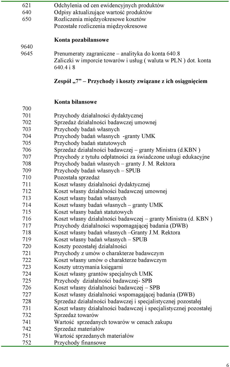 8 Zaliczki w imporcie towarów i usług ( waluta w PLN ) dot. konta 640.