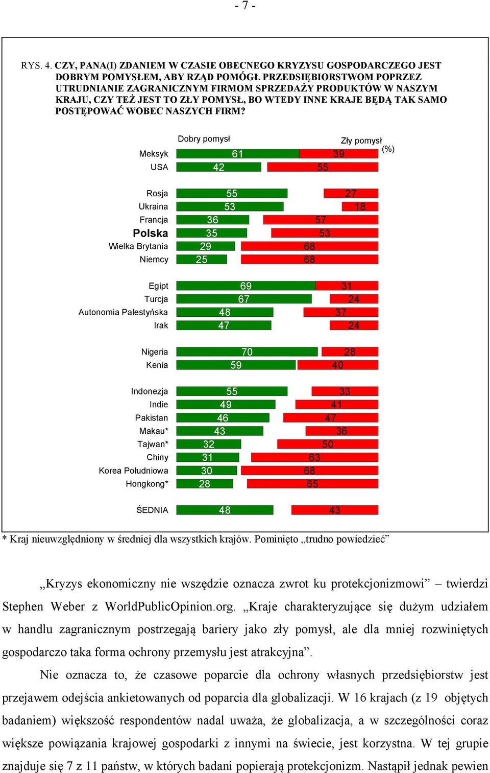 TEŻ JEST TO ZŁY POMYSŁ, BO WTEDY INNE KRAJE BĘDĄ TAK SAMO POSTĘPOWAĆ WOBEC NASZYCH FIRM?