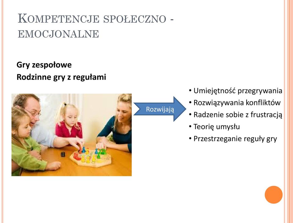przegrywania Rozwiązywania konfliktów Radzenie