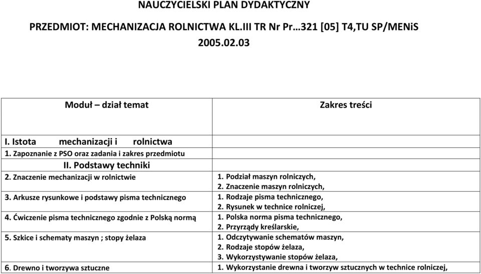 Arkusze rysunkowe i podstawy pisma technicznego 1. Rodzaje pisma technicznego, 2. Rysunek w technice rolniczej, 4. Ćwiczenie pisma technicznego zgodnie z Polską normą 1.