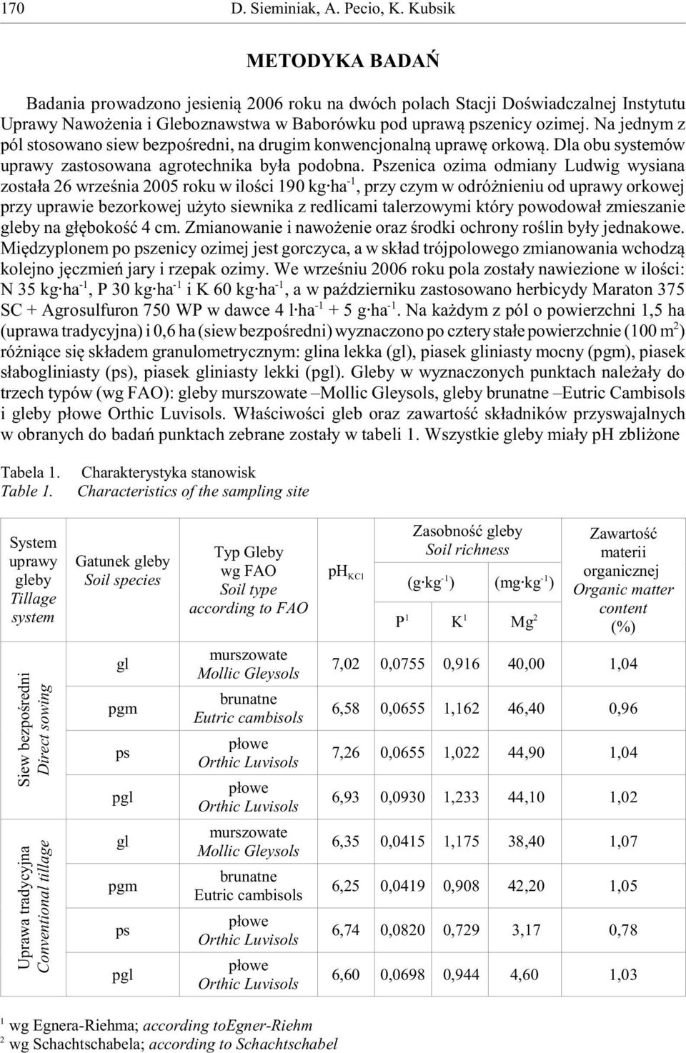 Na jednym z pól stosowano siew bezpoœredni, na drugim konwencjonaln¹ uprawê orkow¹. Dla obu systemów uprawy zastosowana agrotechnika by³a podobna.