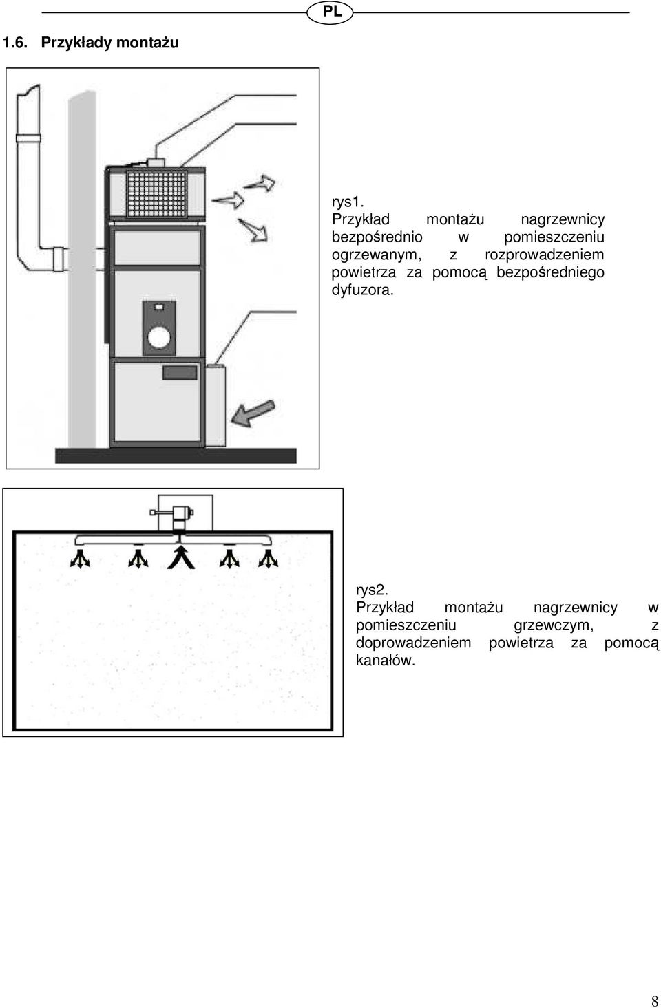 ogrzewanym, z rozprowadzeniem powietrza za pomoc bezporedniego