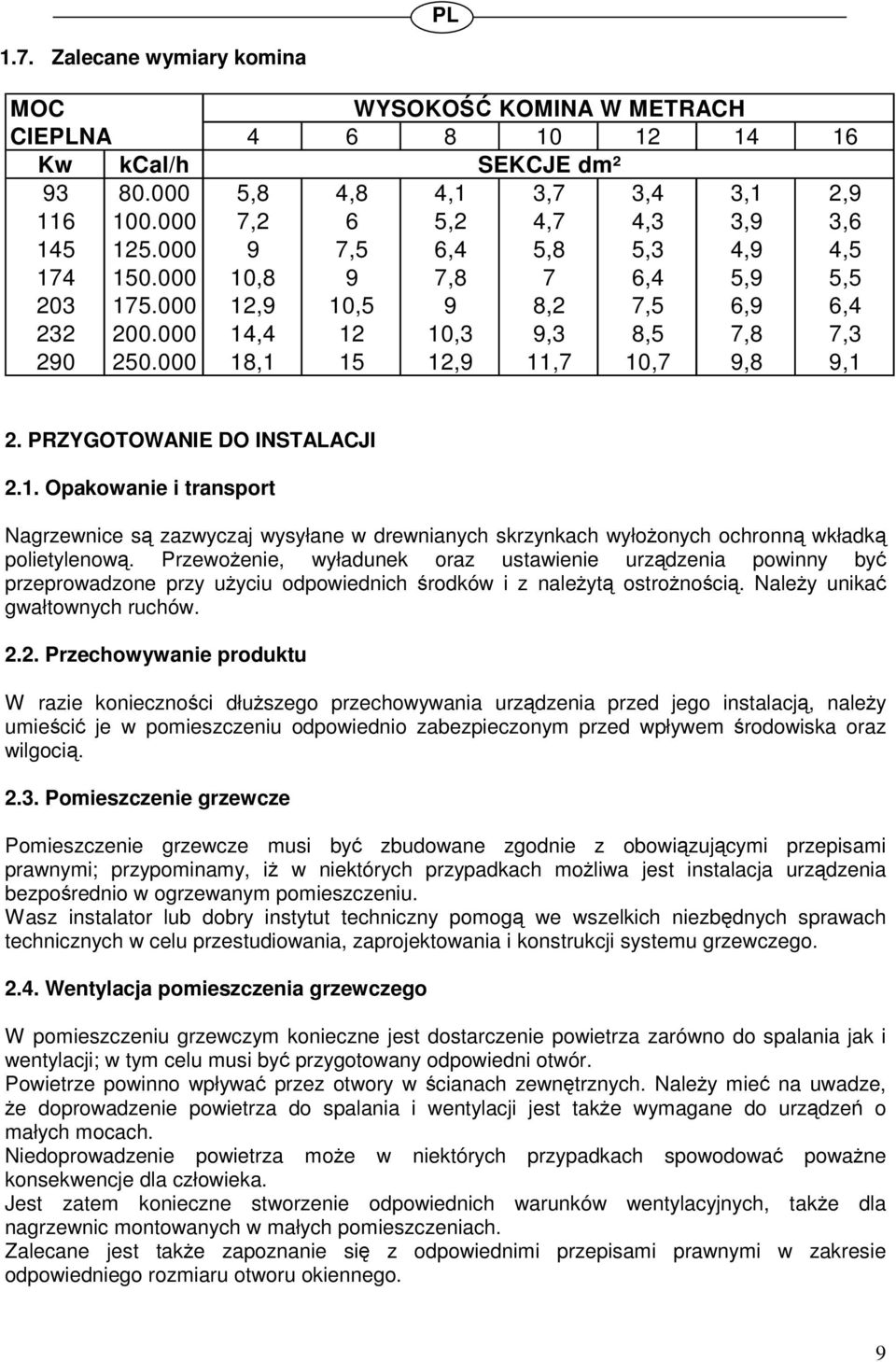 PRZYGOTOWANIE DO INSTALACJI 2.1. Opakowanie i transport Nagrzewnice s zazwyczaj wysyłane w drewnianych skrzynkach wyłoonych ochronn wkładk polietylenow.