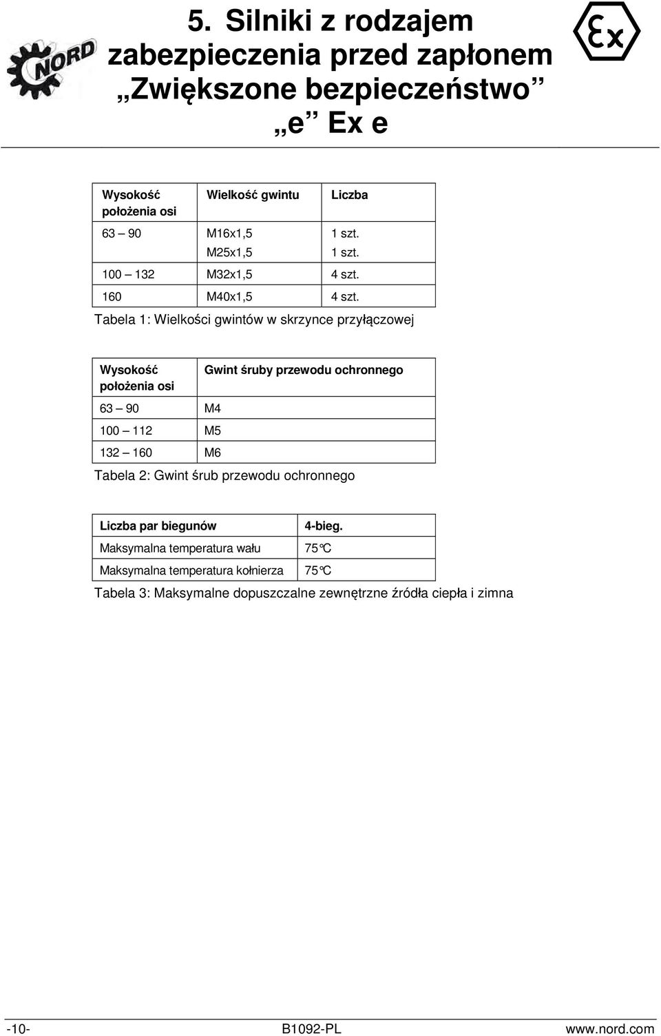 Tabela 1: Wielkości gwintów w skrzynce przyłączowej Wysokość położenia osi Gwint śruby przewodu ochronnego 63 90 M4 100 112 M5 132 160 M6 Tabela