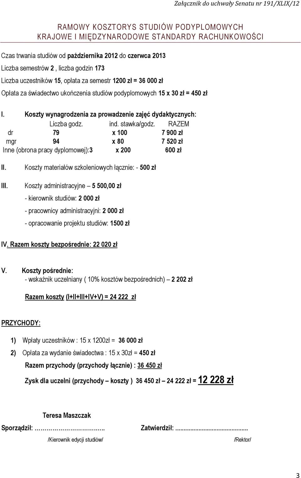 ind. stawka/godz. RAZEM dr 79 x 100 7 900 zł mgr 94 x 80 7 520 zł Inne (obrona pracy dyplomowej): x 200 600 zł II. III.