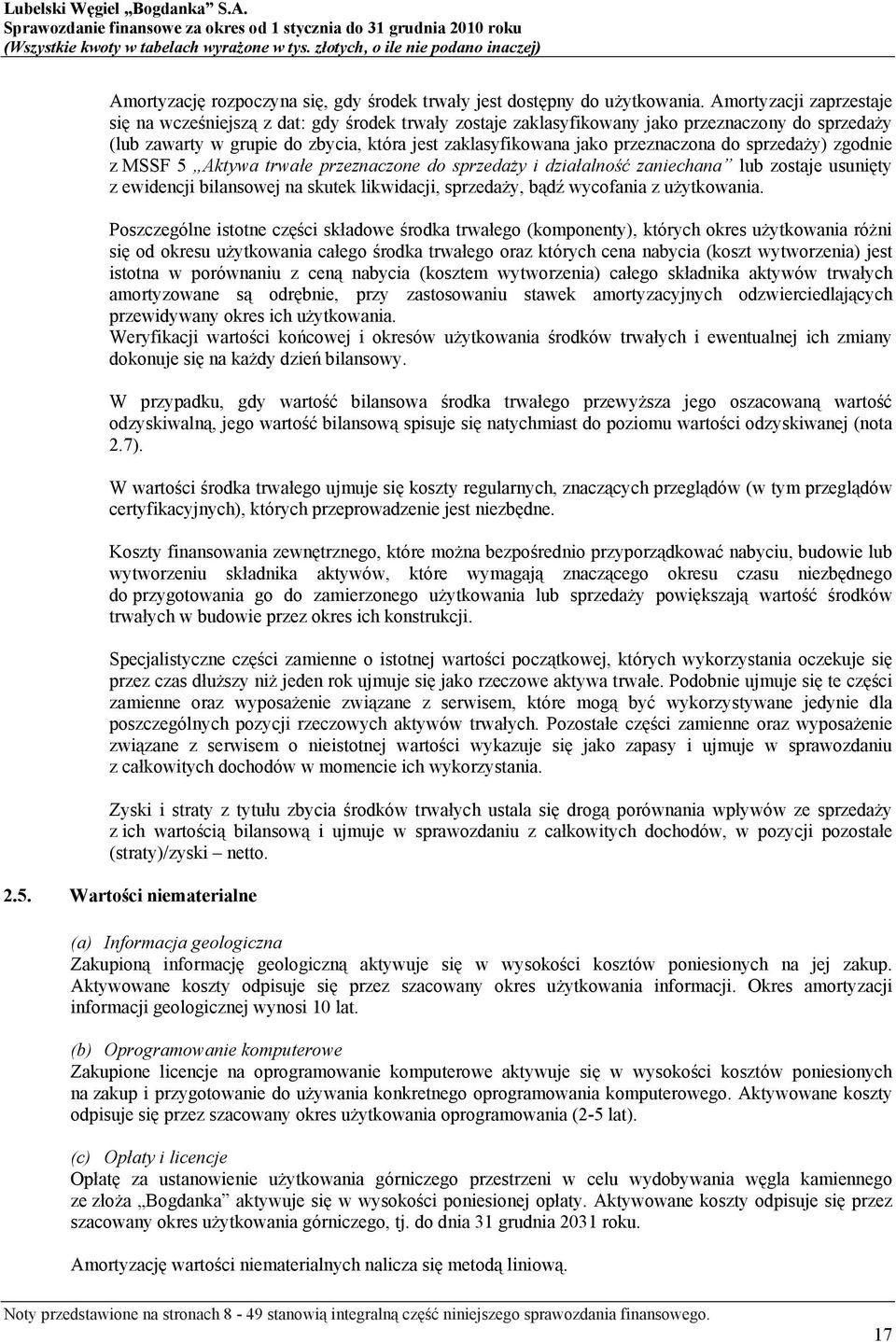 przeznaczona do sprzedaży) zgodnie z MSSF 5 Aktywa trwałe przeznaczone do sprzedaży i działalność zaniechana lub zostaje usunięty z ewidencji bilansowej na skutek likwidacji, sprzedaży, bądź