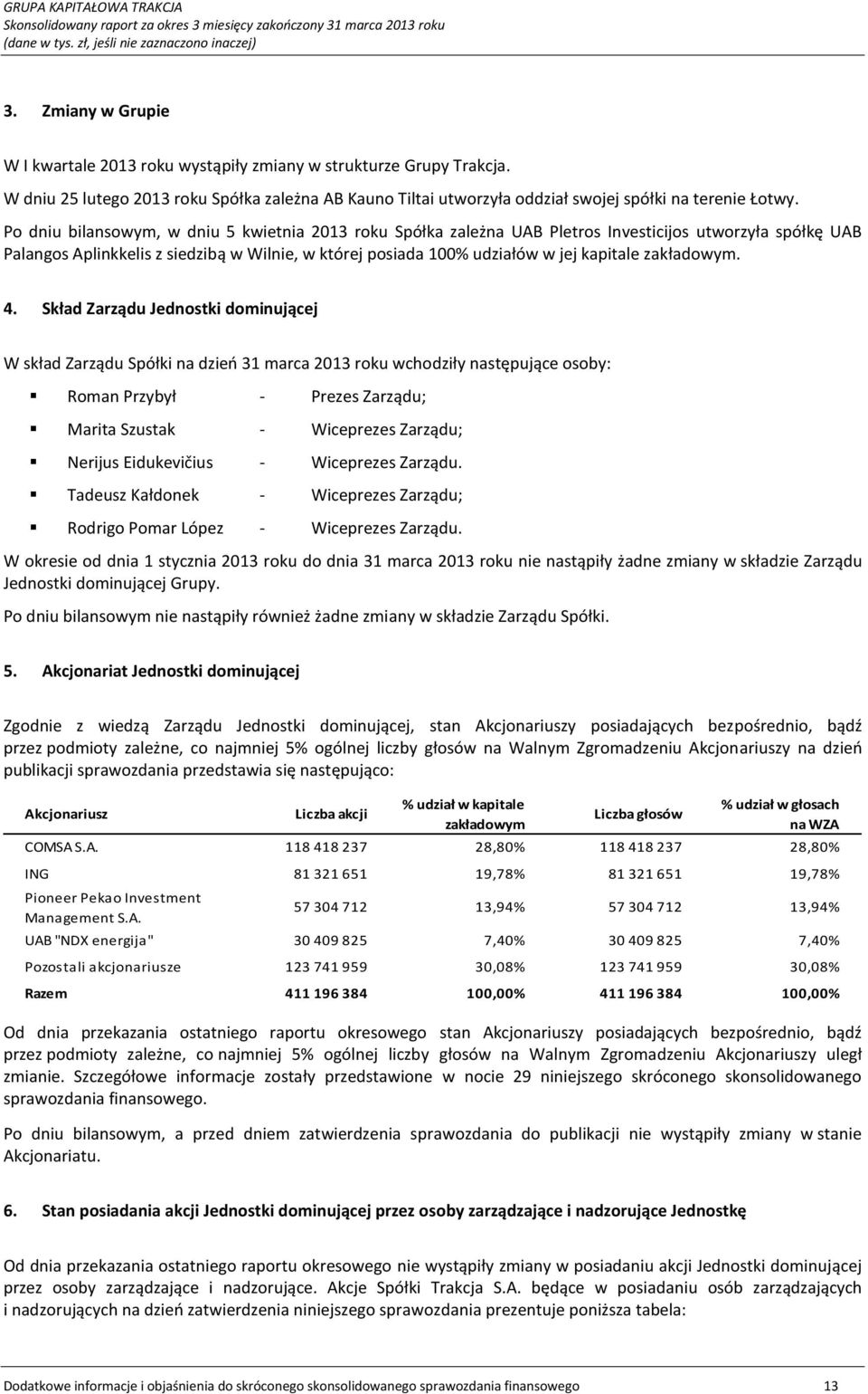 zakładowym. 4.