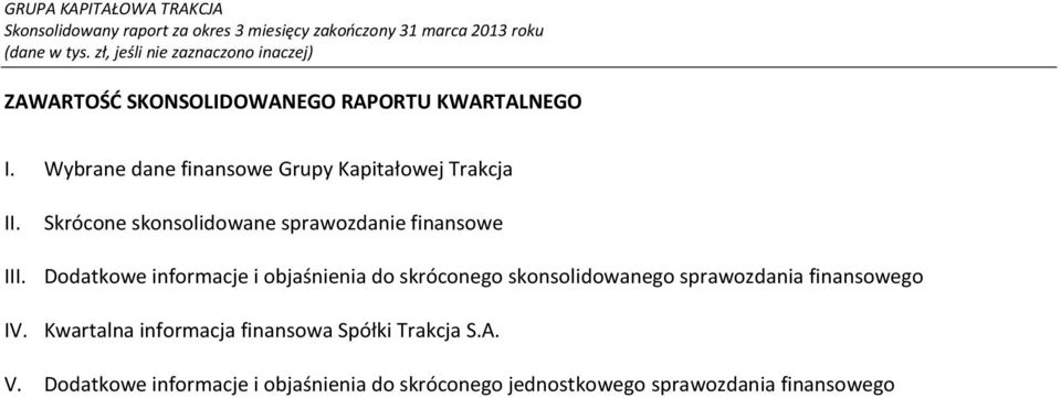 Skrócone skonsolidowane sprawozdanie finansowe III.