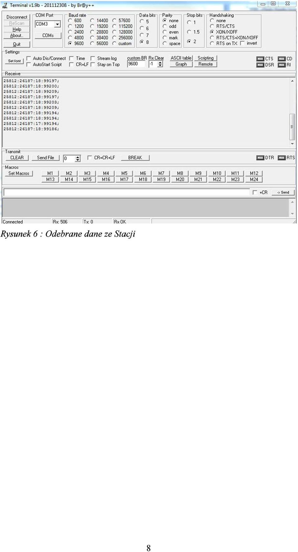 Odebrane