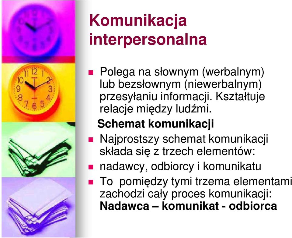 Schemat komunikacji Najprostszy schemat komunikacji składa się z trzech elementów: