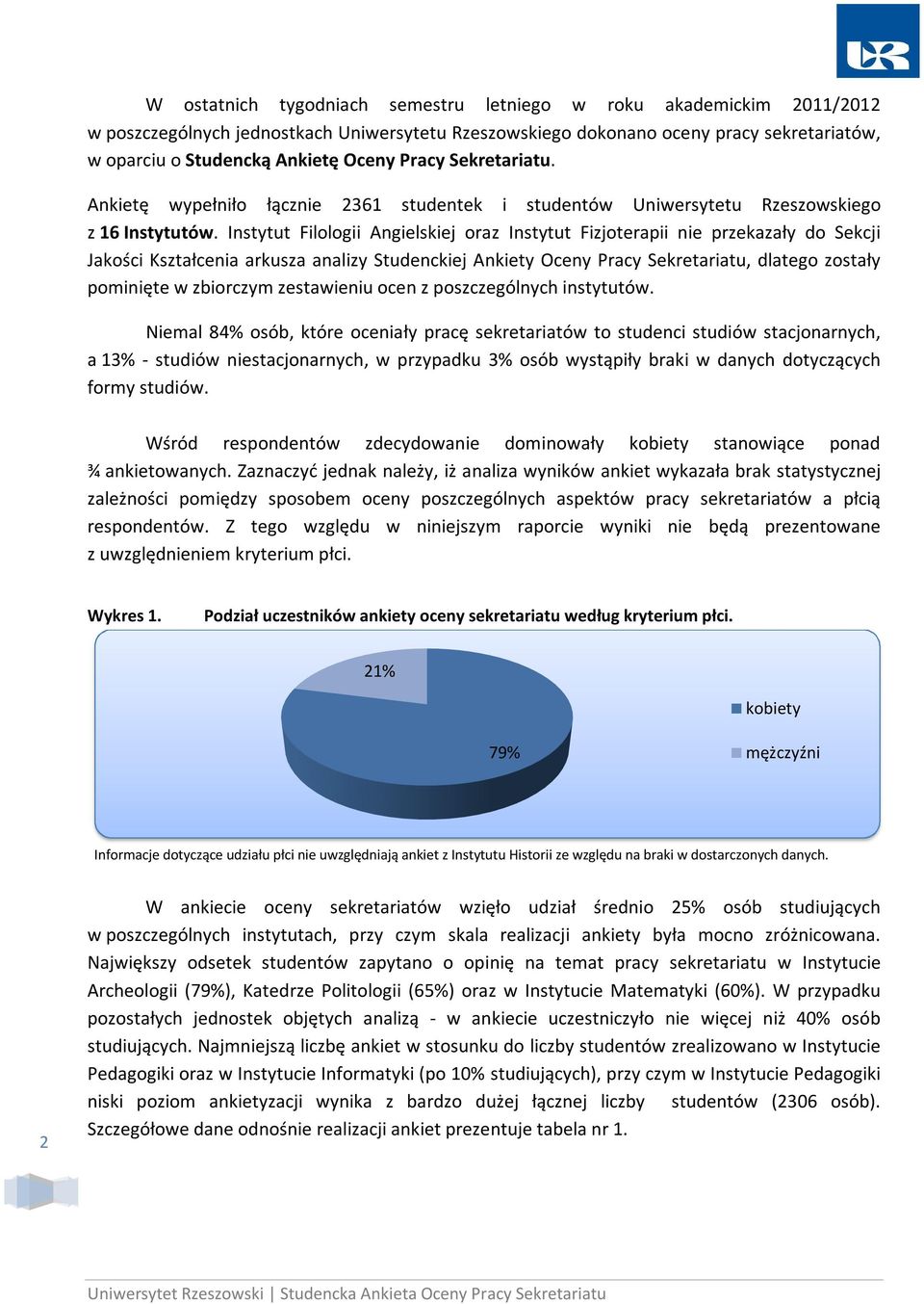 Instytut Filologii Angielskiej oraz Instytut Fizjoterapii nie przekazały do Sekcji Jakości Kształcenia arkusza analizy Studenckiej Ankiety Oceny Pracy Sekretariatu, dlatego zostały pominięte w