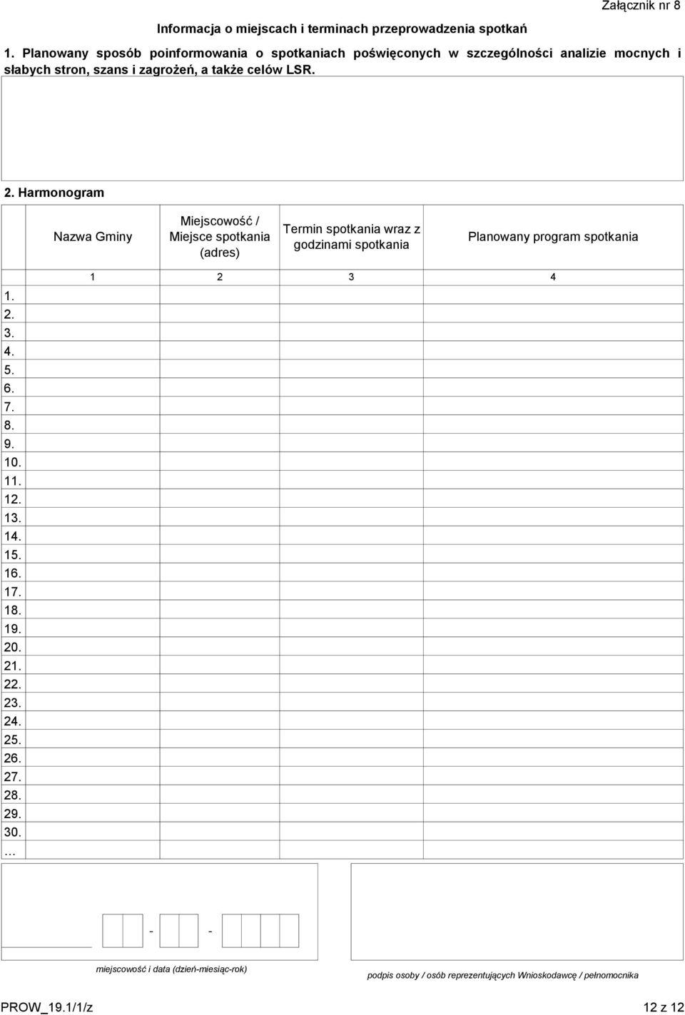 Harmonogram Nazwa Gminy Miejscowość / Miejsce spotkania (adres) Termin spotkania wraz z godzinami spotkania Planowany program spotkania 1. 2. 5. 6.