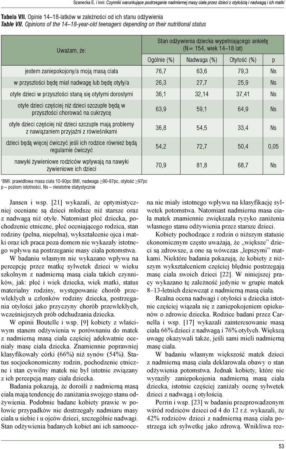 jestem zaniepokojony/a moją masą ciała 76,7 63,6 79,3 w przyszłości będę miał nadwagę lub będę otyły/a 26,3 27,7 25,9 otyłe dzieci w przyszłości staną się otyłymi dorosłymi 36, 32,4 37,4 otyłe dzieci
