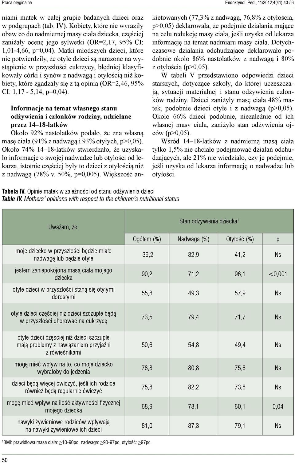 Matki młodszych dzieci, które nie potwierdziły, że otyłe dzieci są narażone na wystąpienie w przyszłości cukrzycy, błędniej klasyfikowały córki i synów z nadwagą i otyłością niż kobiety, które