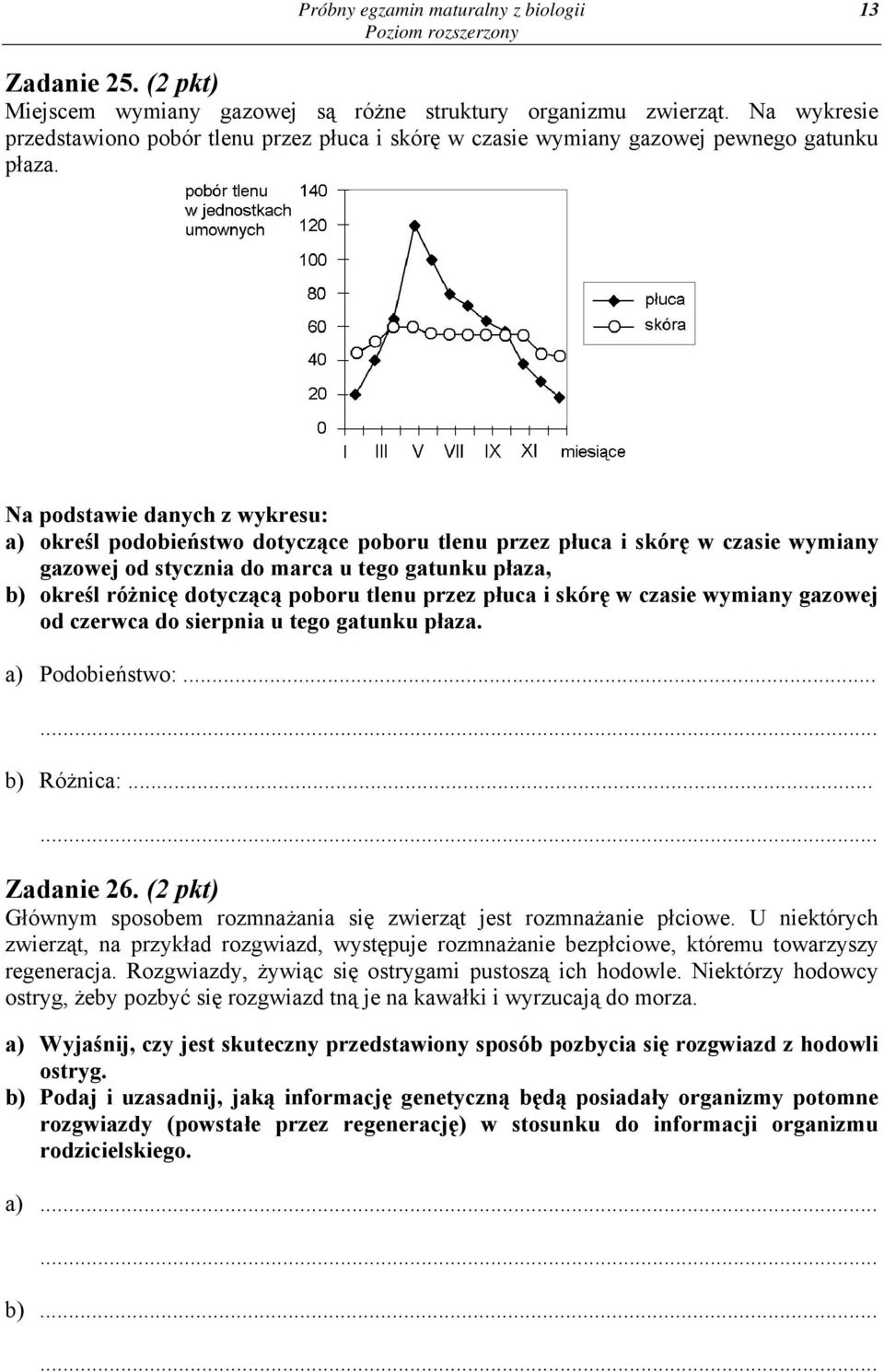Na podstawie danych z wykresu: a) określ podobieństwo dotyczące poboru tlenu przez płuca i skórę w czasie wymiany gazowej od stycznia do marca u tego gatunku płaza, b) określ różnicę dotyczącą poboru