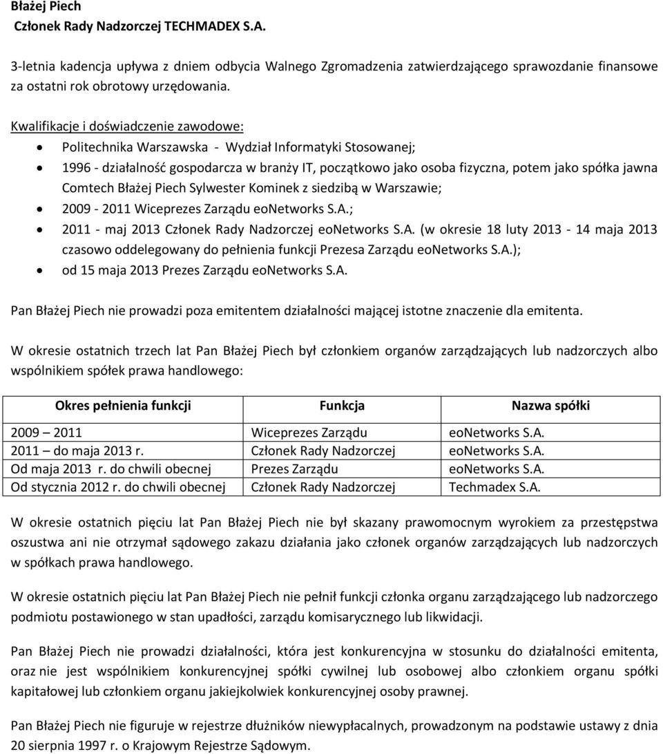 A.); od 15 maja 2013 Prezes Zarządu eonetworks S.A. Pan Błażej Piech nie prowadzi poza emitentem działalności mającej istotne znaczenie dla emitenta.