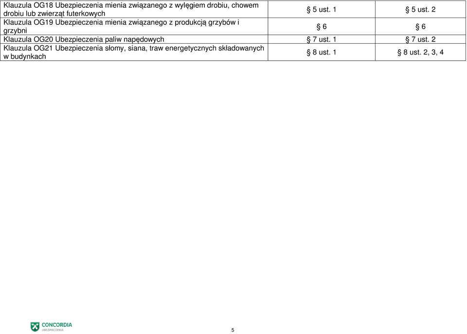 2 Klauzula OG19 Ubezpieczenia mienia związanego z produkcją grzybów i grzybni 6 6 Klauzula