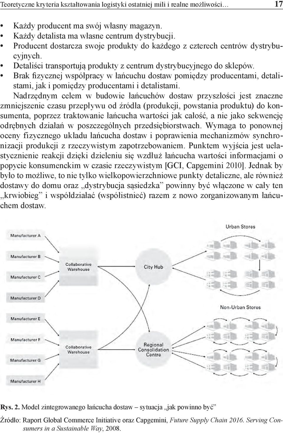 Brak fizycznej współpracy w łańcuchu dostaw pomiędzy producentami, detalistami, jak i pomiędzy producentami i detalistami.