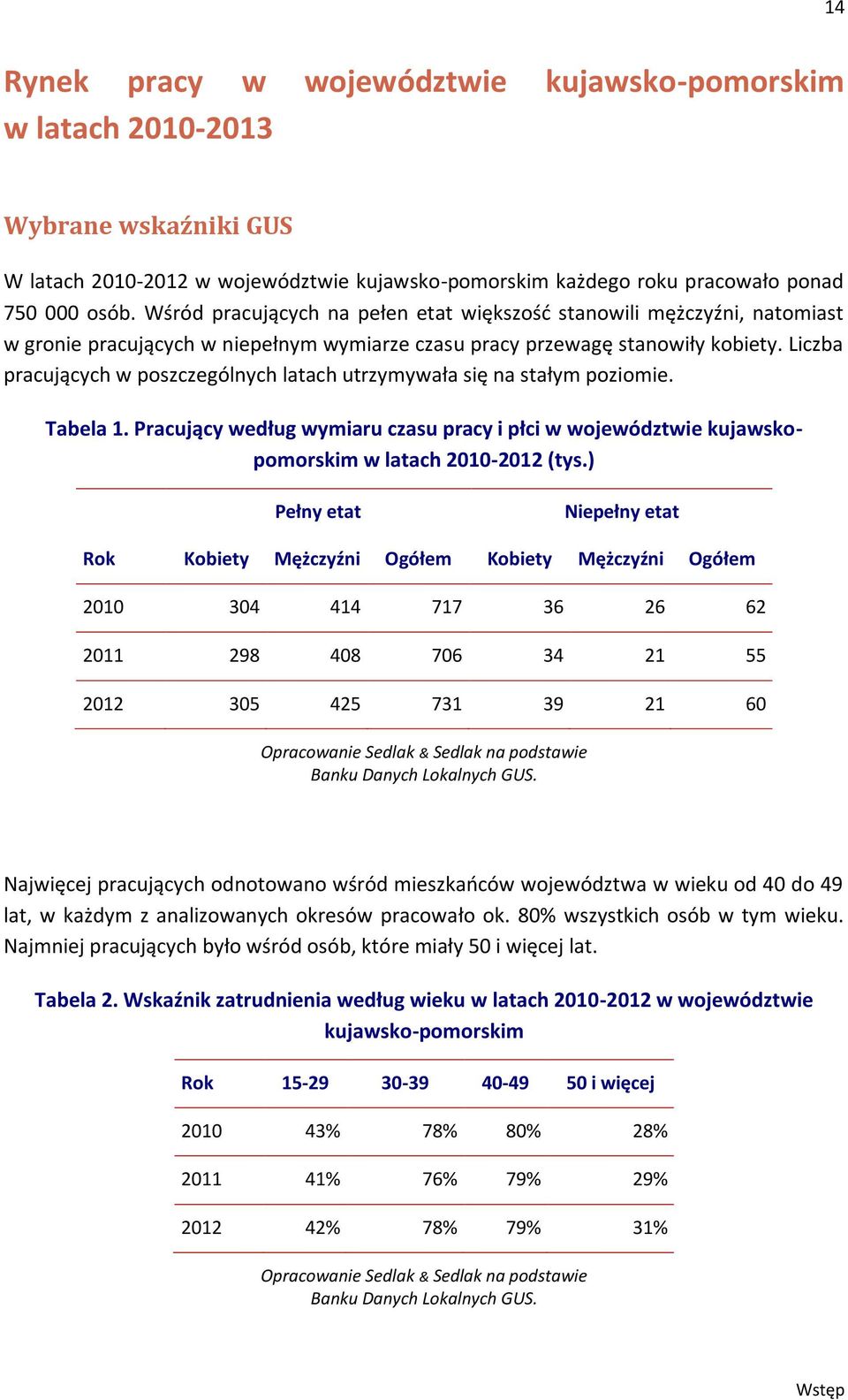 Liczba pracujących w poszczególnych latach utrzymywała się na stałym poziomie. Tabela 1. Pracujący według wymiaru czasu pracy i płci w województwie kujawskopomorskim w latach 2010-2012 (tys.