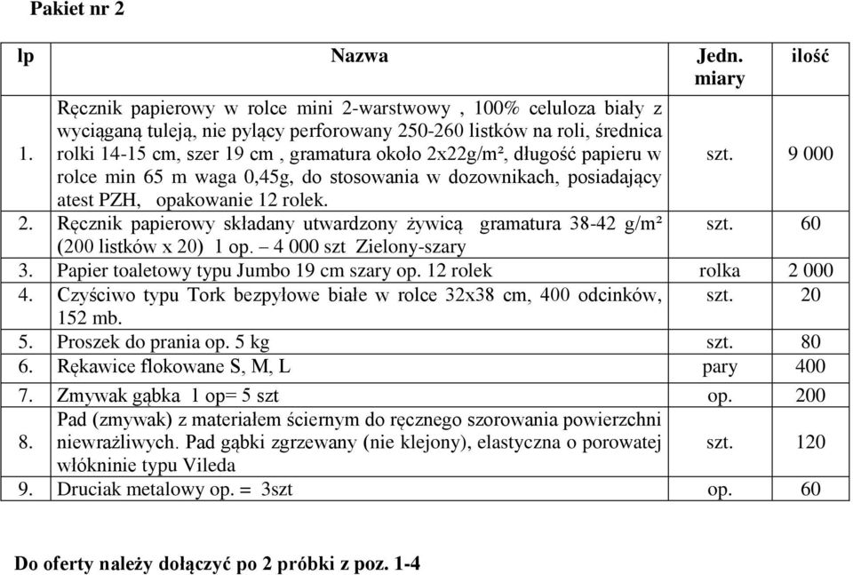 długość papieru w szt. 9 000 rolce min 65 m waga 0,45g, do stosowania w dozownikach, posiadający atest PZH, opakowanie 12 rolek. 2.