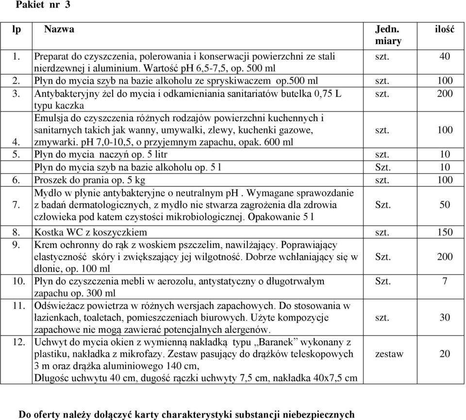 200 typu kaczka Emulsja do czyszczenia różnych rodzajów powierzchni kuchennych i sanitarnych takich jak wanny, umywalki, zlewy, kuchenki gazowe, szt. 100 4. zmywarki.