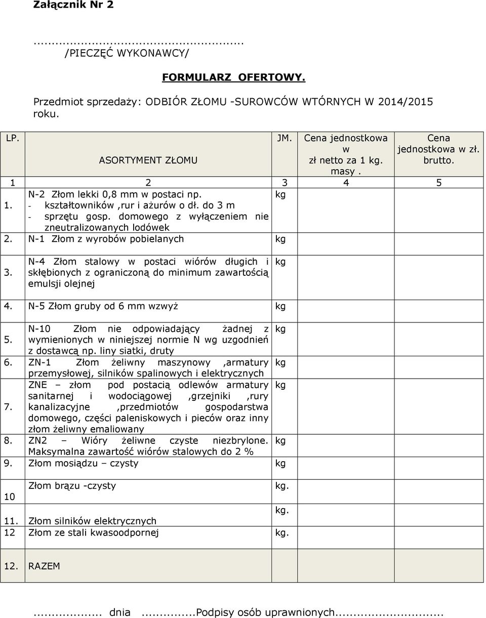N-1 Złom z wyrobów pobielanych kg 3. N-4 Złom stalowy w postaci wiórów długich i skłębionych z ograniczoną do minimum zawartością emulsji olejnej kg 4.