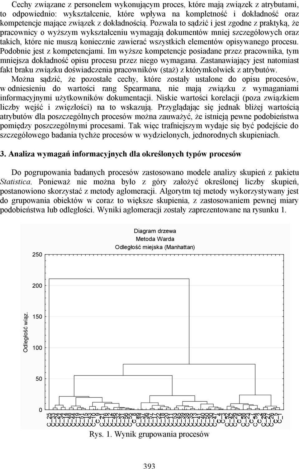 opisywanego procesu. Podobnie jest z kompetencjami. Im wyższe kompetencje posiadane przez pracownika, tym mniejsza dokładność opisu procesu przez niego wymagana.