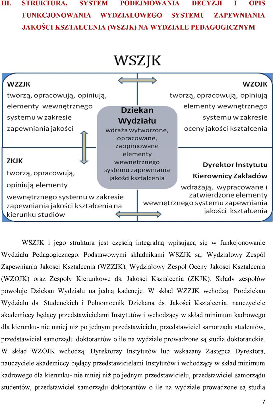 Podstawowymi składnikami WSZJK są: Wydziałowy Zespół Zapewniania Jakości Kształcenia (WZZJK), Wydziałowy Zespół Oceny Jakości Kształcenia (WZOJK) oraz Zespoły Kierunkowe ds.