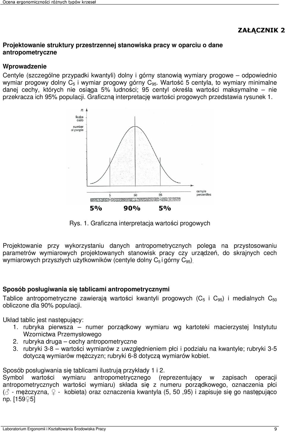 Wartość 5 centyla, to wymiary minimalne danej cechy, których nie osiąga 5% ludności; 95 centyl określa wartości maksymalne nie przekracza ich 95% populacji.