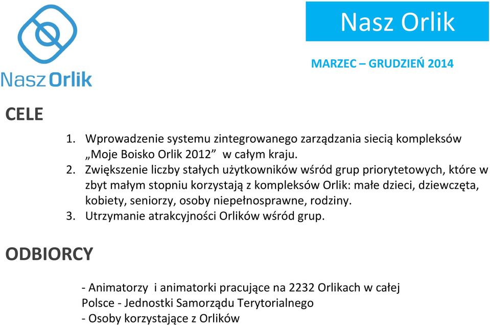 12 w całym kraju. 2.