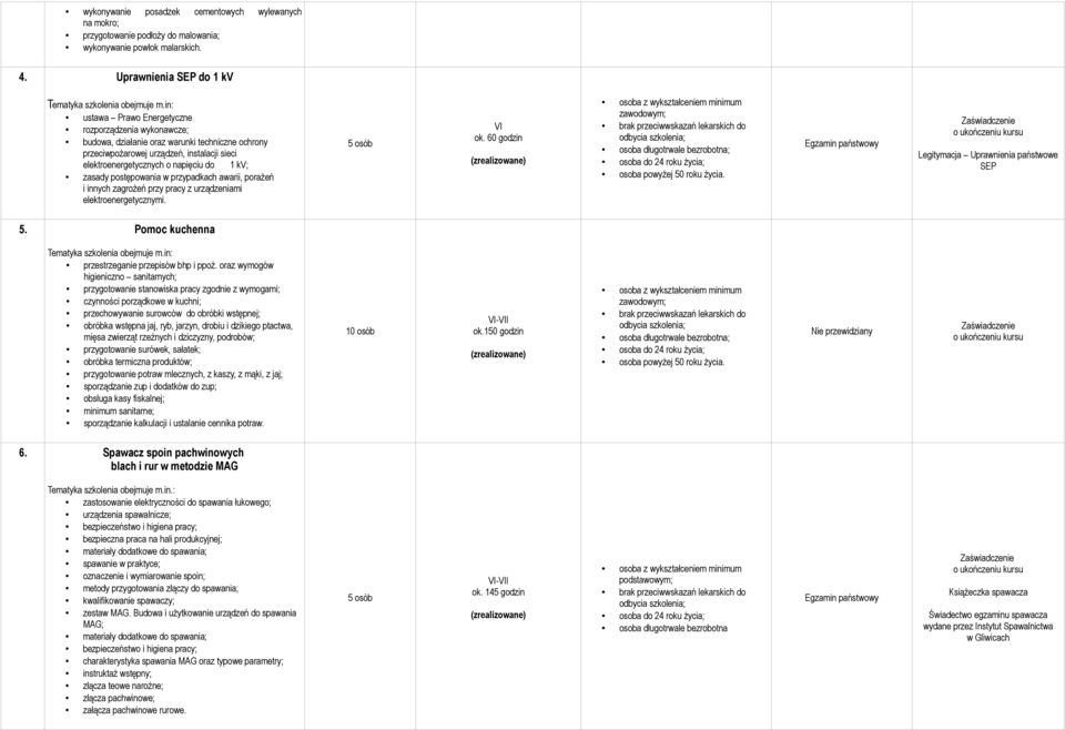 napięciu do 1 kv; zasady postępowania w przypadkach awarii, porażeń i innych zagrożeń przy pracy z urządzeniami elektroenergetycznymi. VI ok. 60 godzin osoba powyżej 50 roku życia.