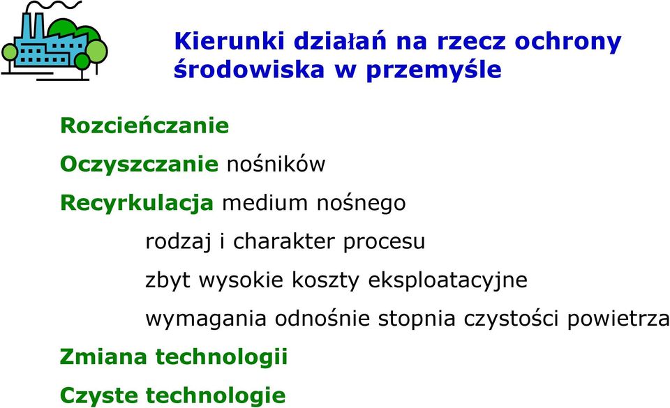 i charakter procesu zbyt wysokie koszty eksploatacyjne wymagania