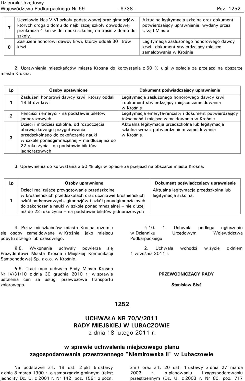 dawcy krwi, którzy oddali 30 litrów krwi Aktualna legitymacja szkolna oraz dokument otwierdzający u rawnienie, wydany rzez Urząd Miasta Legitymacja zas u onego honorowego dawcy krwi i dokument