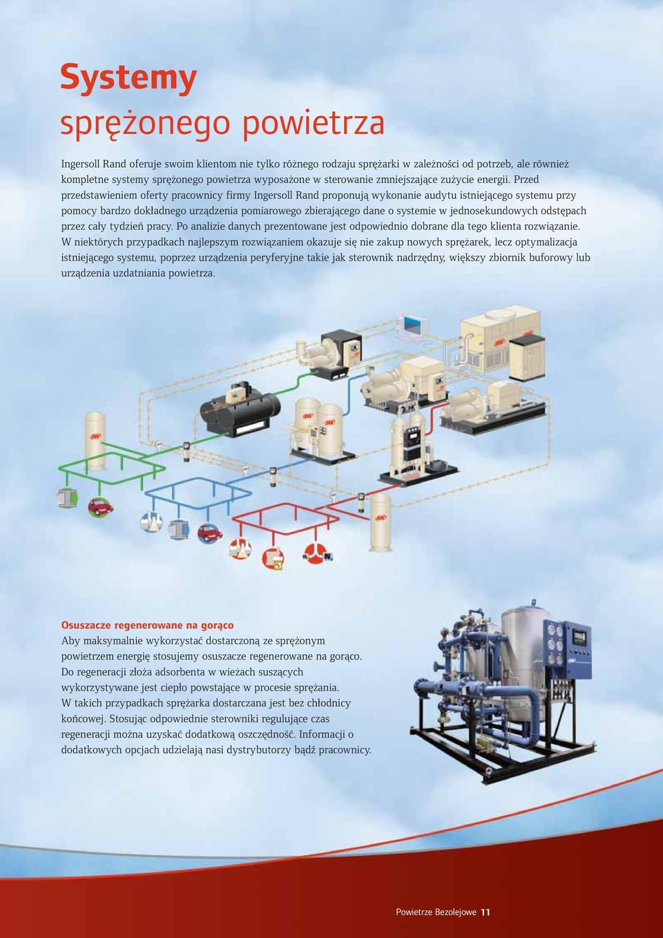 Przed przedstawieniem oferty pracownicy firmy Ingersoll Rand proponują wykonanie audytu istniejącego systemu przy pomocy bardzo dokładnego urządzenia pomiarowego zbierającego dane o systemie w