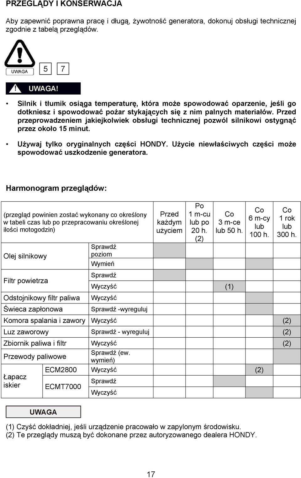 Przed przeprowadzeniem jakiejkolwiek obsługi technicznej pozwól silnikowi ostygnąć przez około 15 minut. Używaj tylko oryginalnych części HONDY.