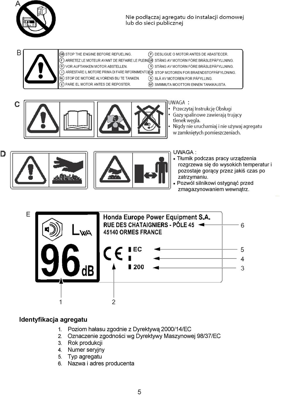 Identyfikacja agregatu 1. Poziom hałasu zgodnie z Dyrektywą 2000/14/EC 2.
