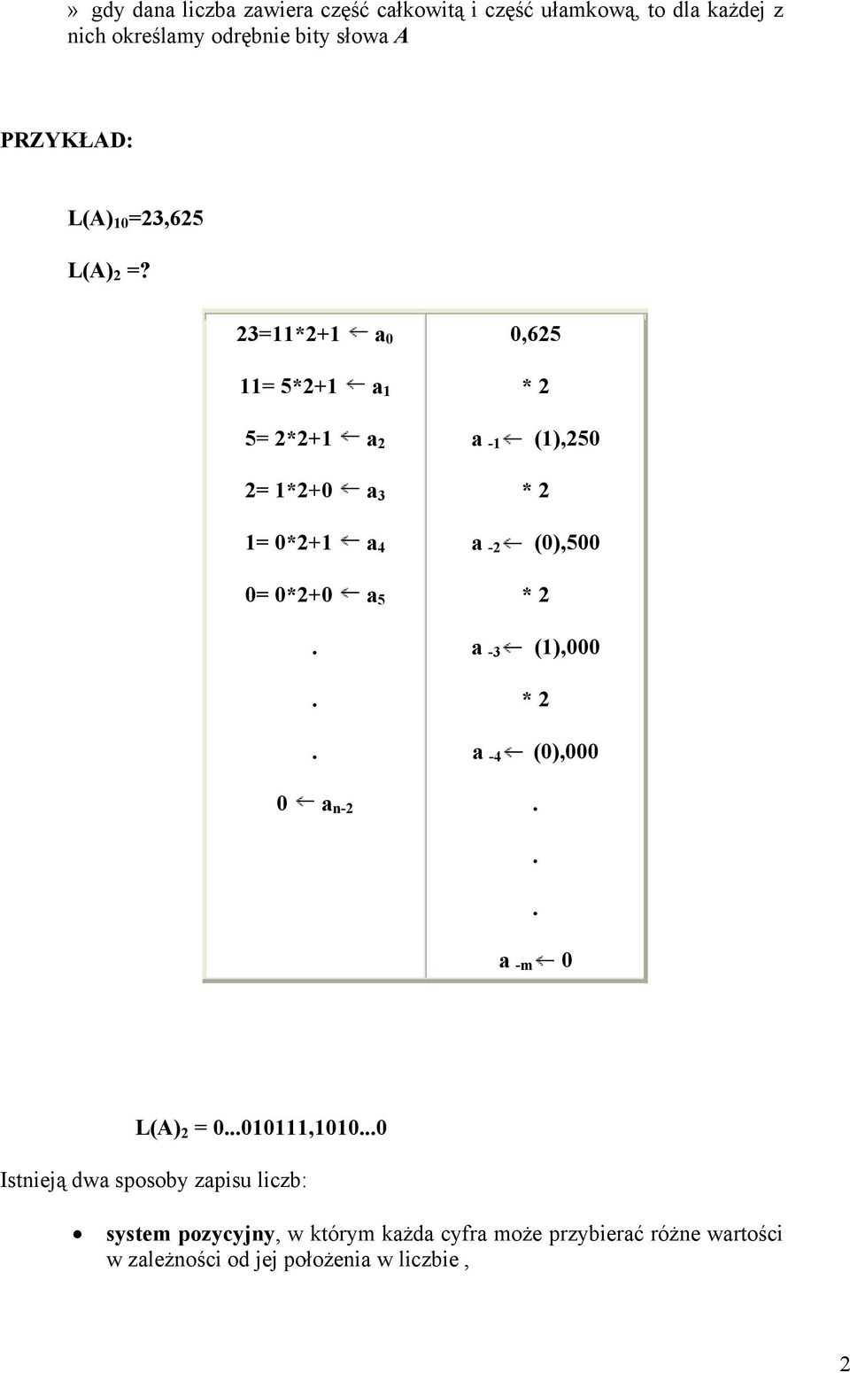 .. 0 a n-2 0,625 * 2 a -1 (1),250 * 2 a -2 (0),500 * 2 a -3 (1),000 * 2 a -4 (0),000... a -m 0 L(A) 2 = 0...010111,1010.